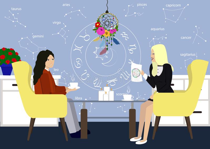 Couple consulting astrologer for love problem solutions